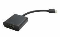 7611990129911 Cable Adaptateur Mini Display Port HDMI